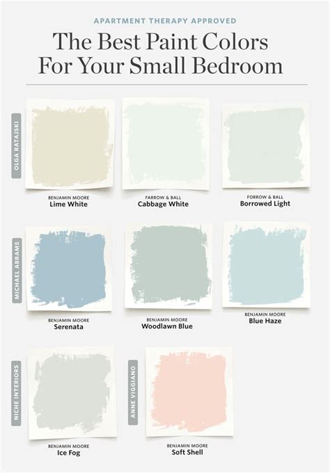 Paint Colors for Small Bedrooms | Apartment Therapy