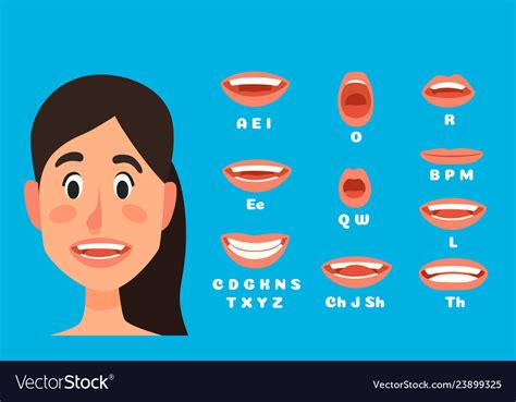 Talking woman mouth animation female character Vector Image