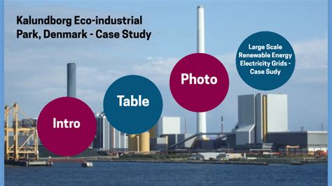 Kalundborg Eco-industrial Park, Denmark - Case Study by Jasmine Kentell on Prezi