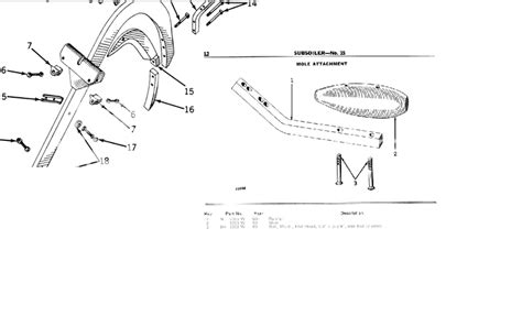 #15 Subsoiler parts? - Yesterday's Tractors