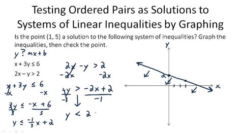 Graphs of Systems of Linear Inequalities in Two Variables ( Video ) | Algebra | CK-12 Foundation