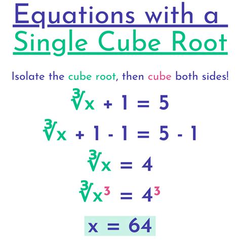 Solving Radical Equations - Examples & Practice - Expii