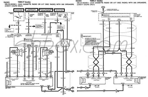 1996 Corvette Vats Wiring Diagram - diagram panah