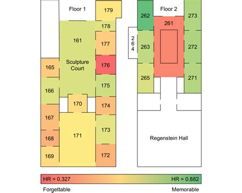 Map of the American Art wing at the Art Institute of Chicago. Numbers... | Download Scientific ...