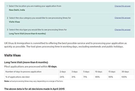 UK visa Application Status: no updates for 12 days - Travel Stack Exchange