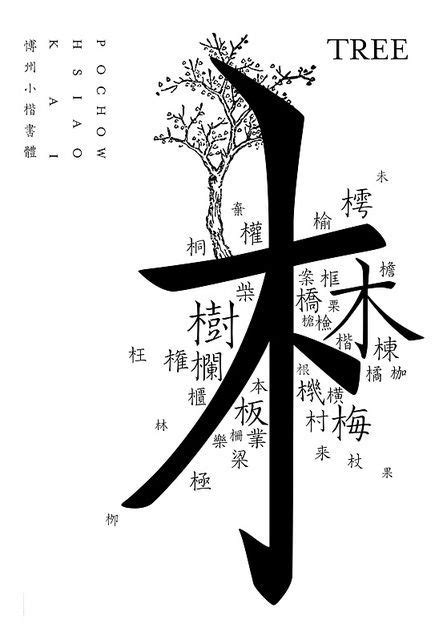 TREE 木 - Chinese Typography #chinesetypography tree | Chinese typography, Chinese typography ...