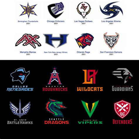 XFL Team Logos - 2001 vs 2020 : r/graphic_design