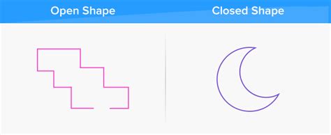 What are Shapes? [Definition, Facts & Example]