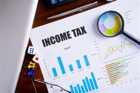 Income Taxes – Filing Procedures for City, State, Federal