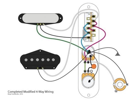 Telecaster Four Way Switch