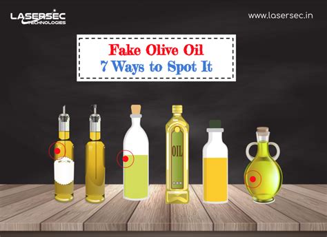 Fake Olive Oil: 7 ways to spot it – Blog by Lasersec Technologies