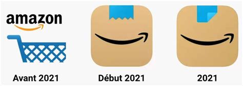 Evolution Of Amazon Logo