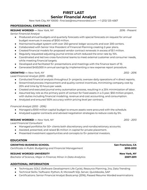 15 Financial Analyst Resume Examples for 2024 | Resume Worded