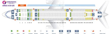 Hawaiian Airlines Boeing 717 Seating Chart | Brokeasshome.com