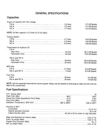 Cub cadet 7274 compact tractor service repair manual | PPT