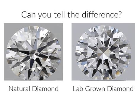 Are lab-grown diamonds real diamonds?