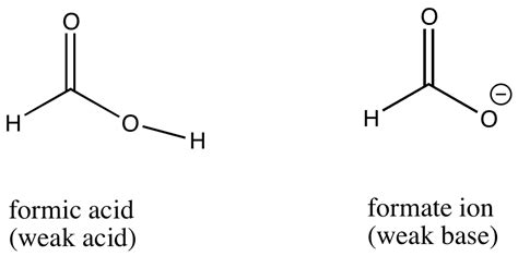 Balanced Equation For The Ionization Of Formic Acid In Water - Tessshebaylo