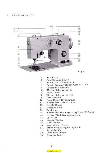 Riccar 777 Sewing Machine Instruction Manual