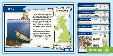 The Battle of Hastings Timeline Display Posters - Twinkl