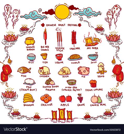 Chinese ghost festival offerings Royalty Free Vector Image