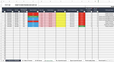 Compliance Tracking Template