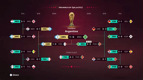 FIFA 23 prevê Argentina ganhando a Copa em cima do Brasil