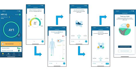 Nevro Announces FDA Approval of HFX iQ™ Spinal Cord Stimulation System to Personalize the ...