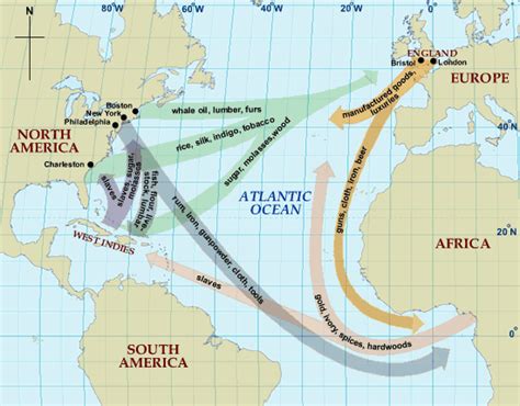 Triangular Slave Trade Facts and History - History for Kids