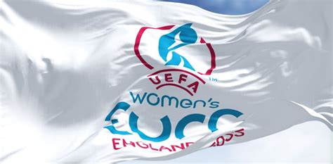 UEFA Women’s Euro 2022 - Sylvan Financial Advisors