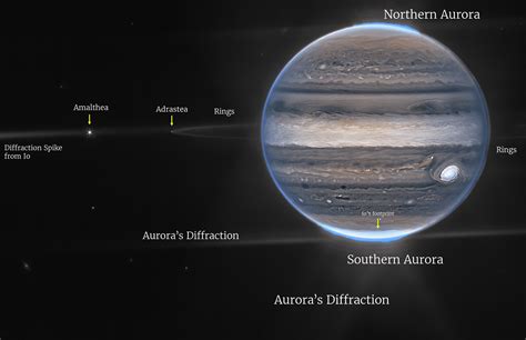 James Webb telescope shows Jupiter as never before, with auroras and tiny moons | The Times of ...