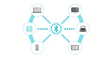 What you need to know about Bluetooth protocol - Primex Manufacturing