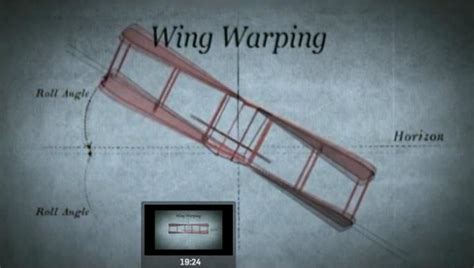 Image - Wing warping.jpg | Idea Wiki | FANDOM powered by Wikia