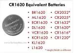 Basics of CR1620 Battery- Equivalent, Voltage, & Uses