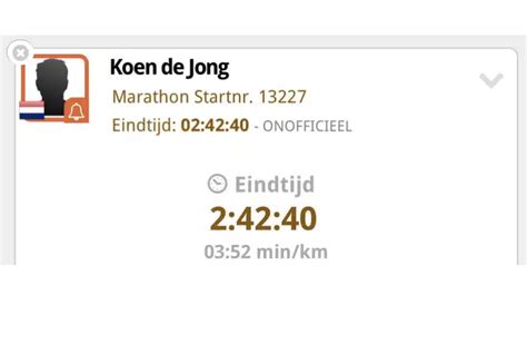 Marathon Rotterdam met 14km-schema in 2:42:40 - Sportrusten