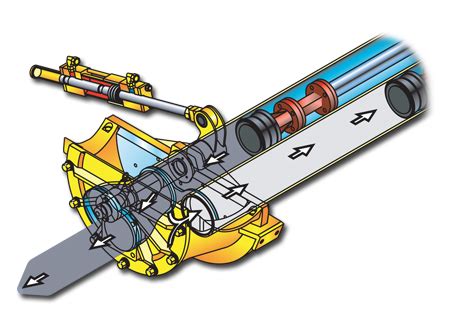 Schwing Bioset - Municipal Pumps - Rock Valve by Schwing ...