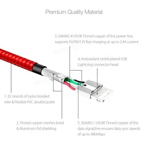 Iphone Lightning Cable Diagram