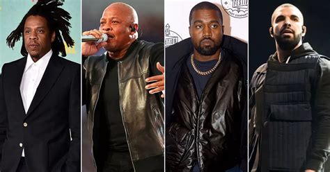 The richest rappers in the world revealed as Jay-Z's whopping net worth stuns fans - Mirror Online