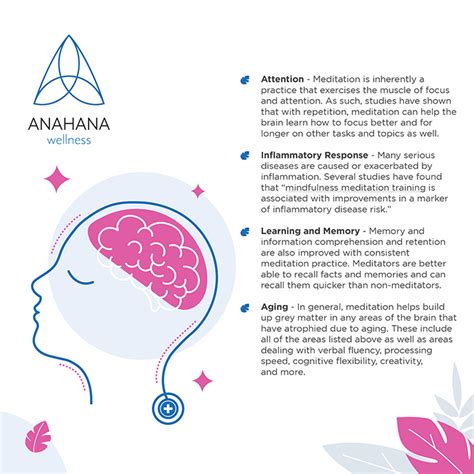 How Meditation Changes the Brain in a Positive Way