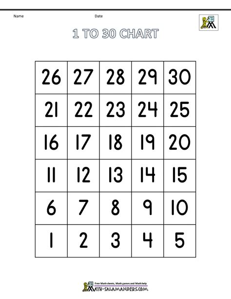 Free Number Chart 1-30