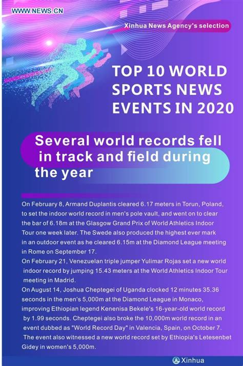 Yearender: Top 10 world sports news events in 2020 - Xinhua | English.news.cn