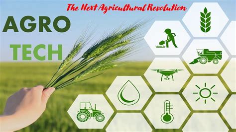 What is Agro Tech ? (Agricultural Technology) - YouTube