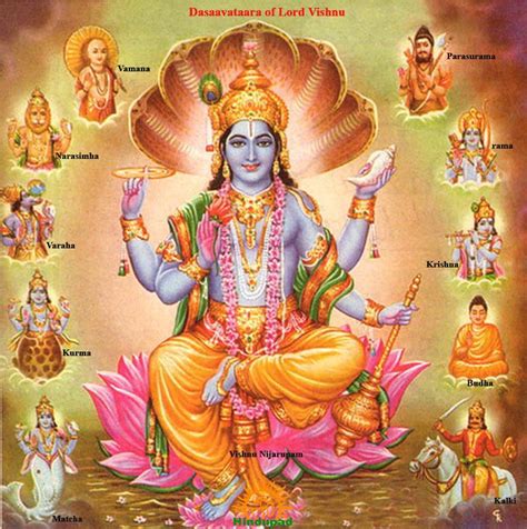 Dasavatara Jayanti 2023-2024 | Jaynatis of Dashavataras, Ten ...