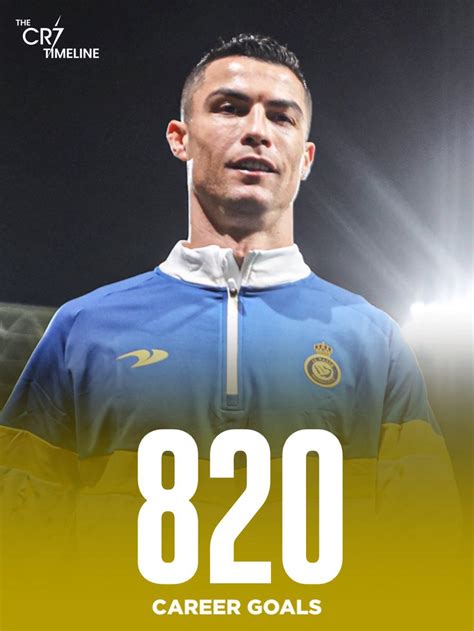 The CR7 Timeline. on Twitter: "RT @TimelineCR7: Cristiano Ronaldo has now scored 820 GOALS in ...