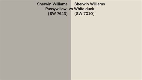 Sherwin Williams Pussywillow vs White duck side by side comparison