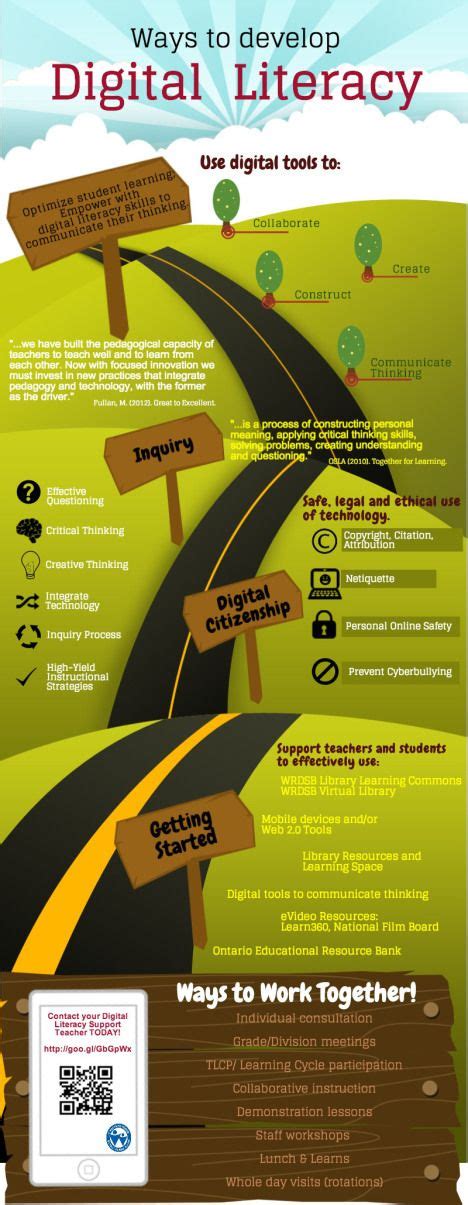 Educational infographic : Ways to Develop Digital Literacy #infographic - InfographicNow.com ...