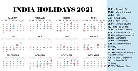 Holiday List Of 2023 India – Get Latest News 2023 Update