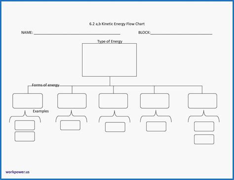 006 Microsoft Word Flowchart Template Download Free Ideas throughout Microsoft Word Flowchart ...