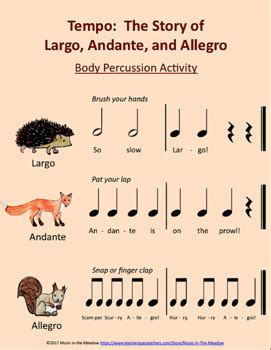 Tempo: Largo, Andante, and Allegro, Music Fundamentals ebook, Distance ...