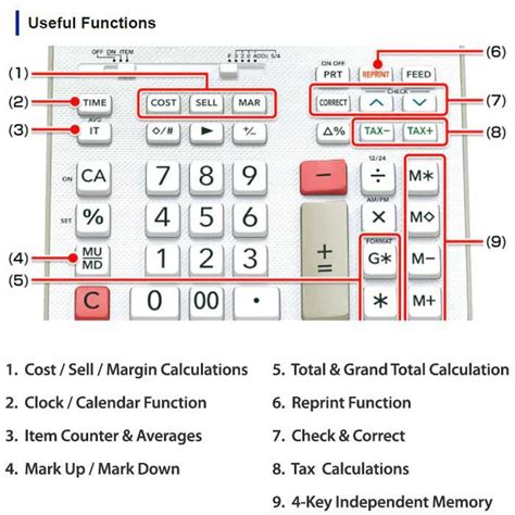 14+ Reciprocal Function Calculator - SammieReyna