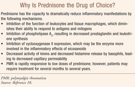 Polymyalgia Rheumatica: A Severe, Self-Limiting Disease